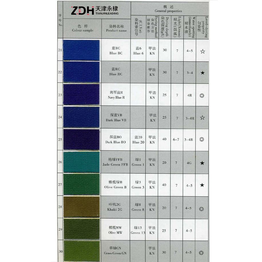 factory low price High Strength Pink 12b -
 Vat Deep Blue BO – LEADING
