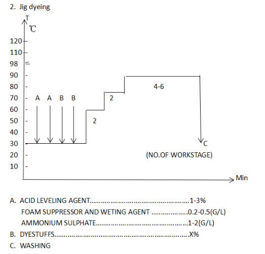 Asam Cemerlang Scarlet 3R(8)