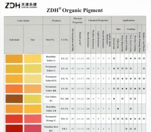 https://www.tianjinleading.com/pigment-gold-12.html